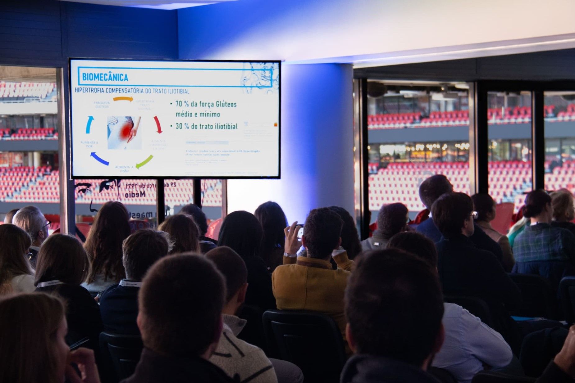 HIP G.I.N. | Módulo 1B – Cirurgia conservadora e artroscopia